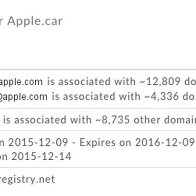 Apple car domain
