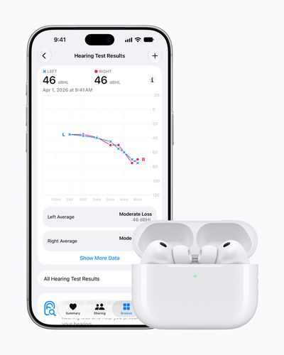 Hearing Test AirPods Pro