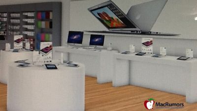 apple reseller ipad displays1