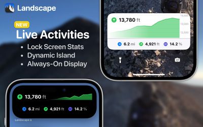 landscape live activities improved