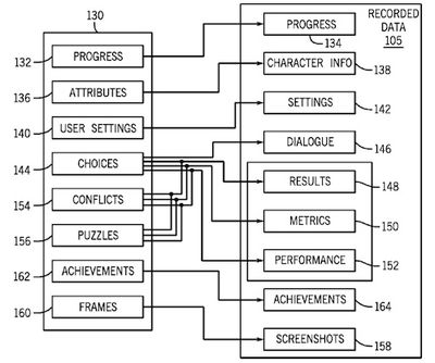 142451 video game ebook data