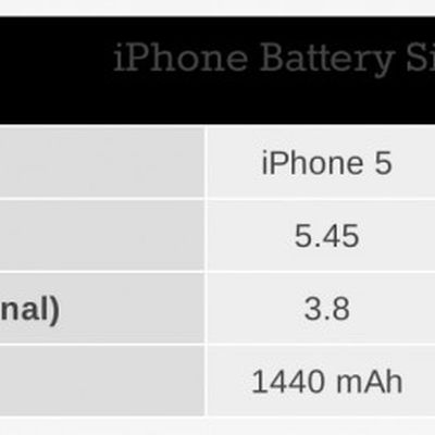 iphone 5 5s 5c batteries