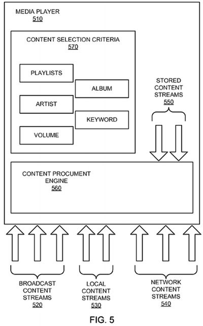 apple_station_tuning111