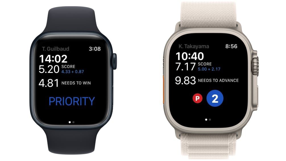 wahoo blue sc apple watch