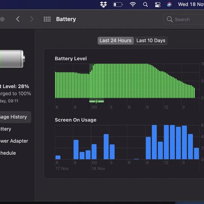 zoom battery