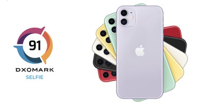 Dxomark Iphone 11 Front Facing Camera Decent But Misses Top 10