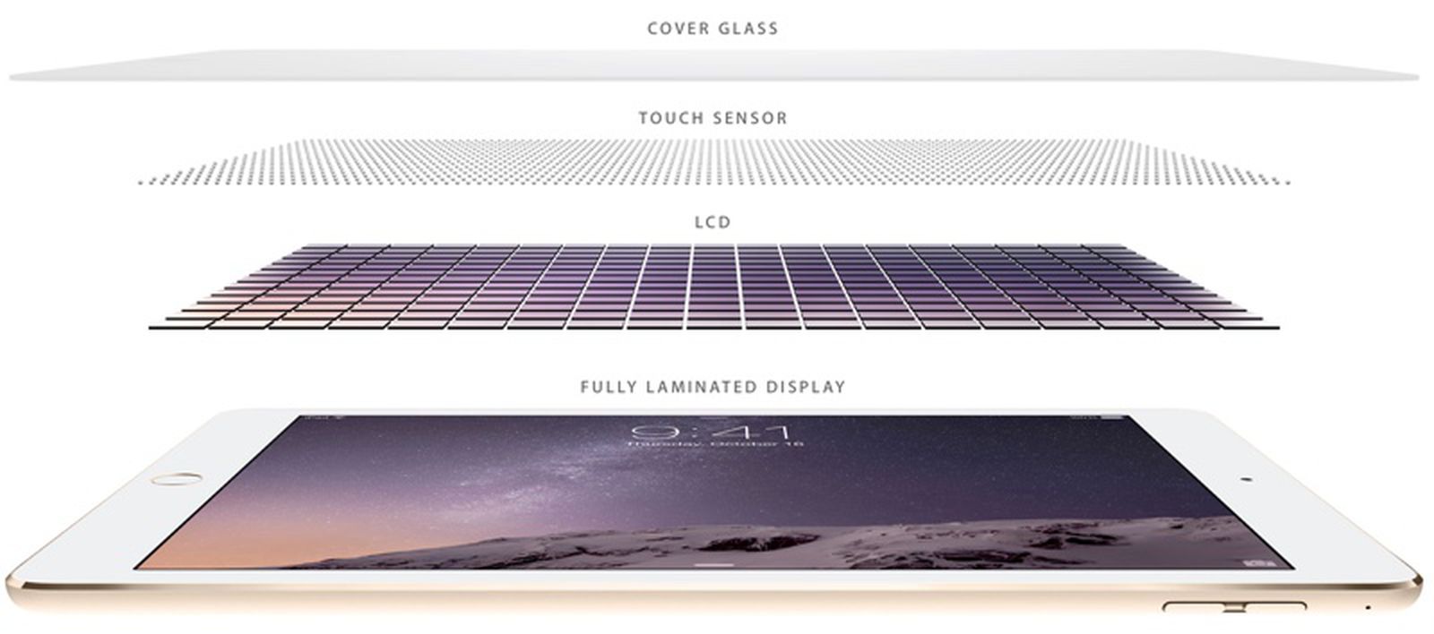 iPad Air 2 Everything We Know MacRumors