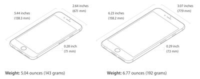 iPhone-6s-Tech-Specs