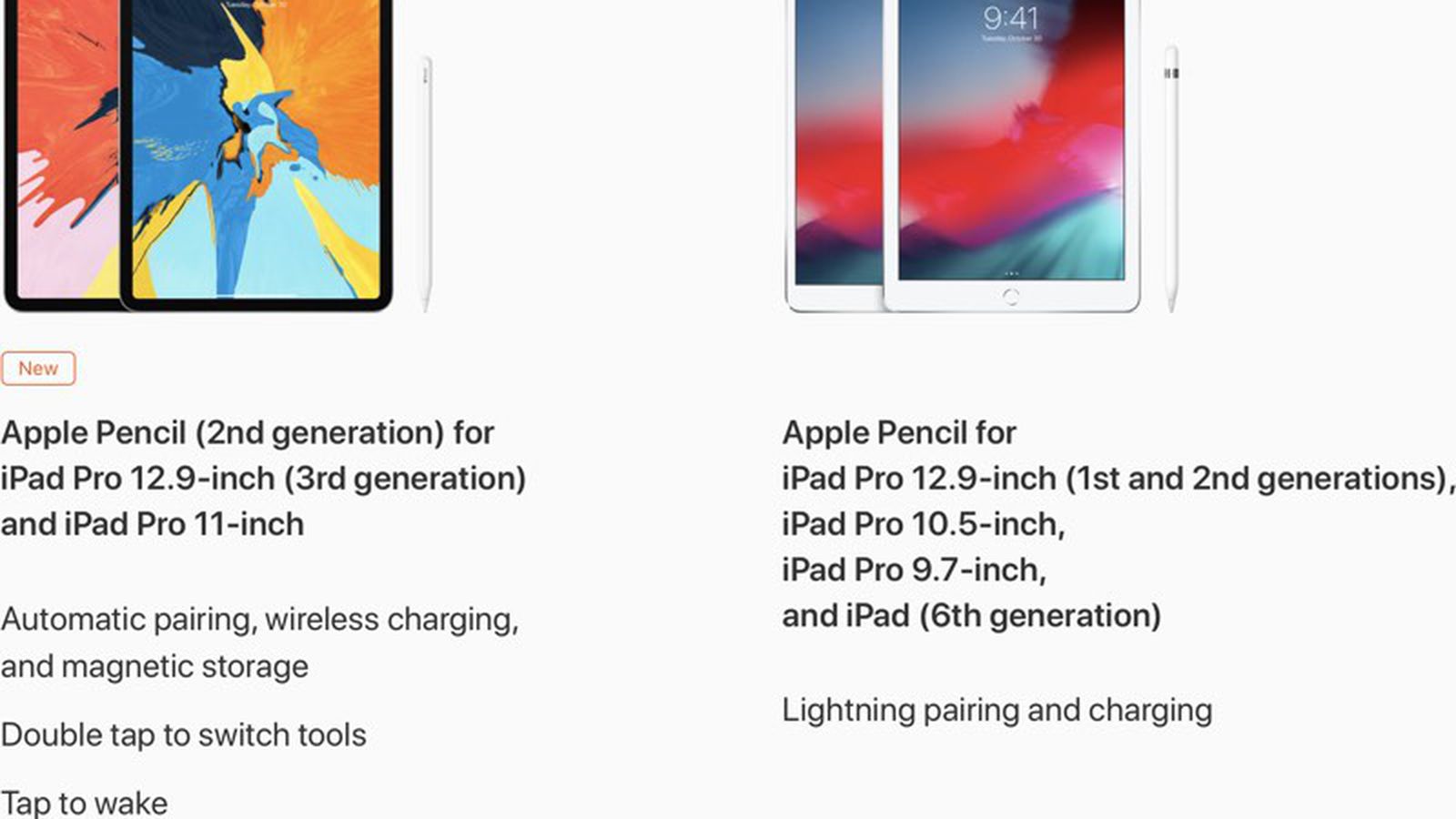 Does the new apple pencil work with ipad pro 2017 Apple Pencil 2 Not Compatible With Older Ipads And Original Apple Pencil Won T Work With New Models Macrumors
