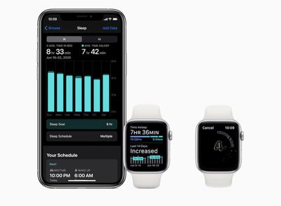 apple watch sleep tracking and hand washing