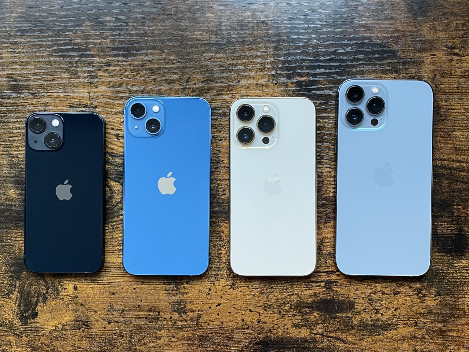 First Sierra Blue iPhone 13 Pro Photos Show Stunning New Color - MacRumors