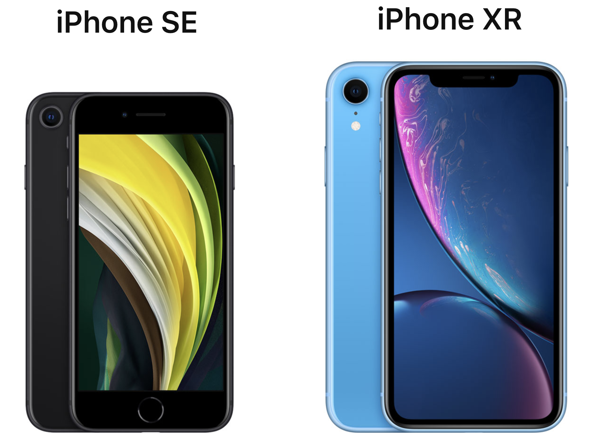iPhone SE vs. iPhone XR Buyer's Guide MacRumors