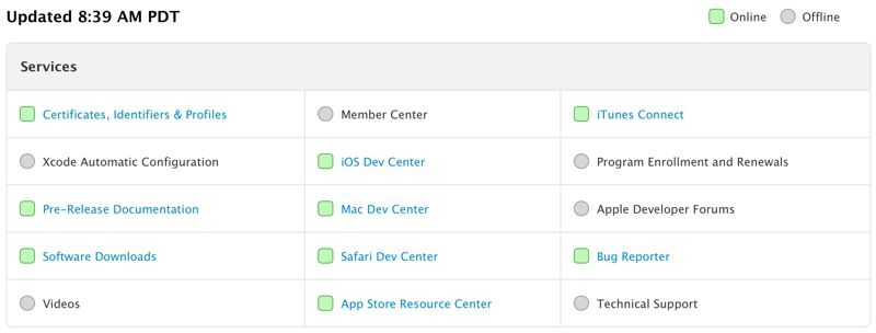 devstatus