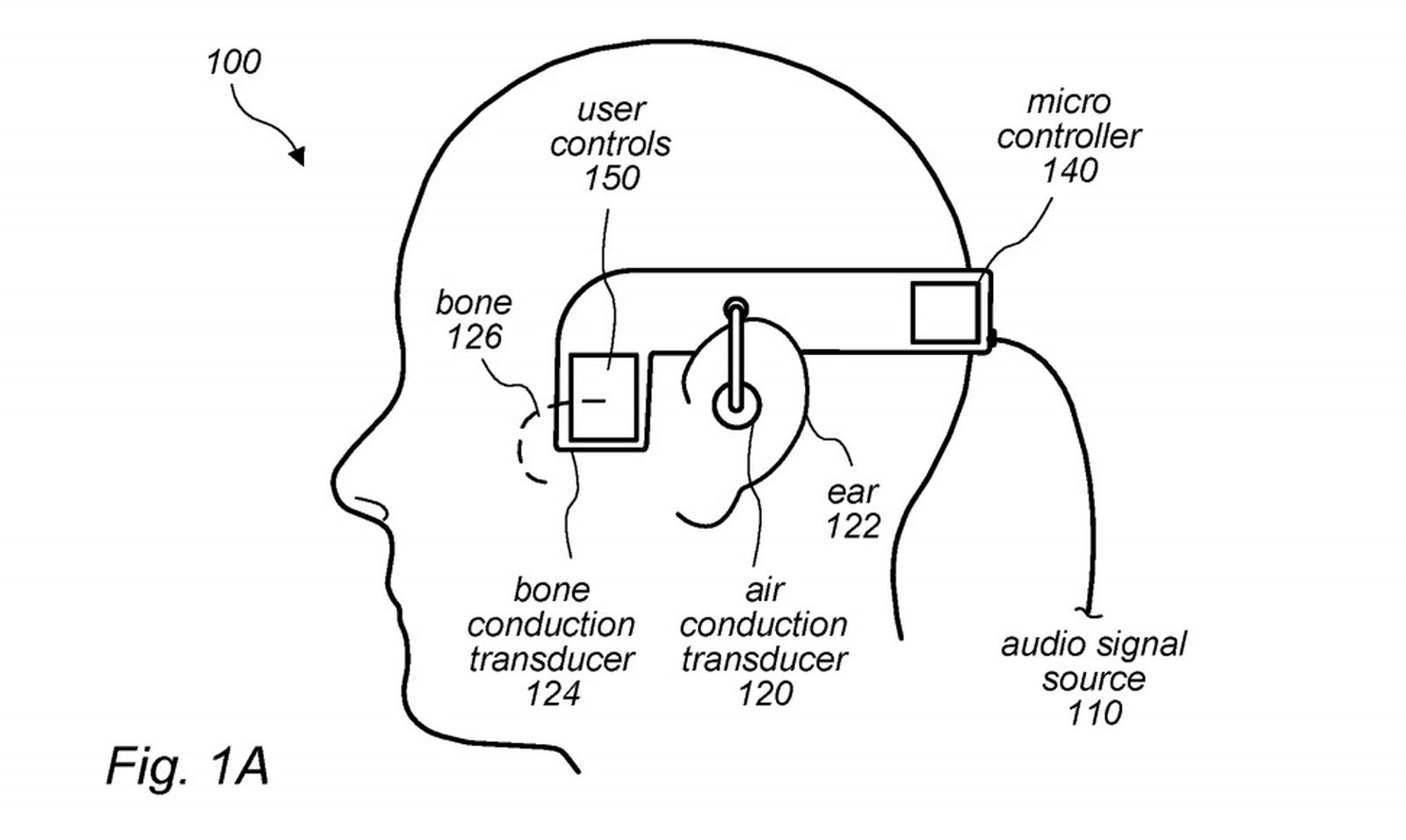 Apple Bone Conduction Hybrid System Solves Drawbacks, Reveals Patent