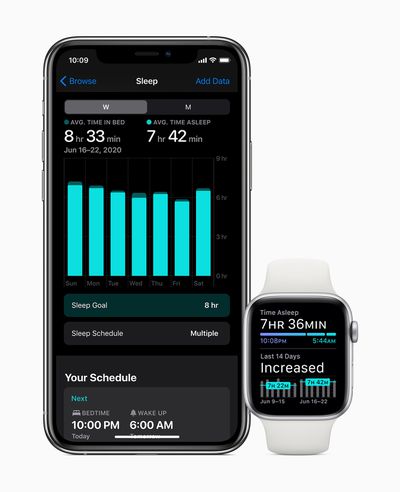 Apple watch watchos7 sleep health app 06222020