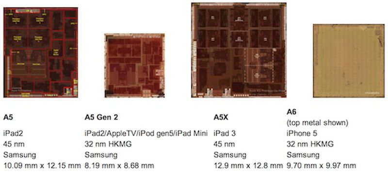 chipworks_a5_a5x_a6