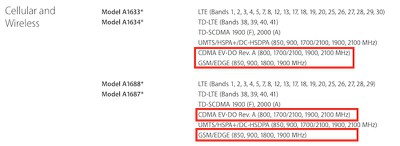 iphone 7 models from at t and t mobile