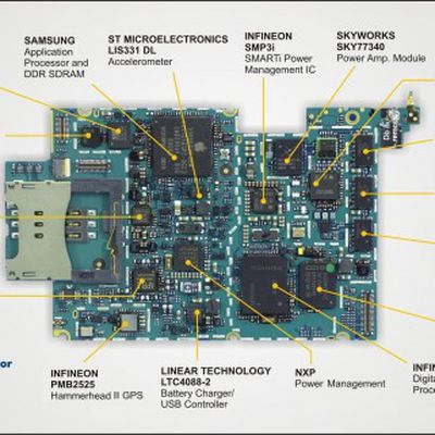 pmiPhone boardtopBIG