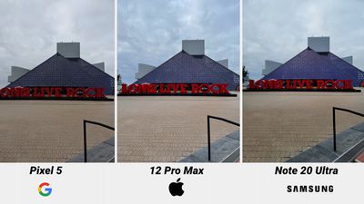 iphone 12 pro camera comparison sky