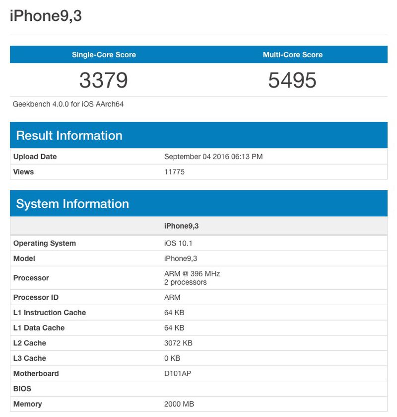 Geek bench iPhone 7