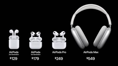 airpods lineup 2021