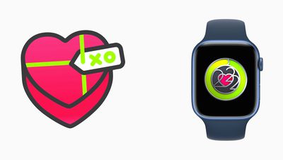 apple watch heart month activity challenge in 2022