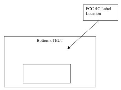 133618 magic trackpad label location