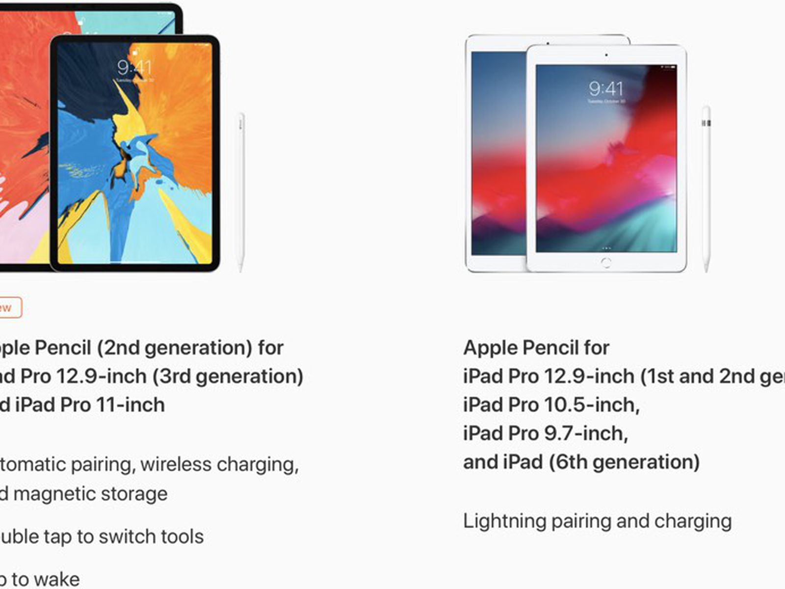 Apple Pencil 2 Not Compatible With Older Ipads And Original Apple Pencil Won T Work With New Models Macrumors