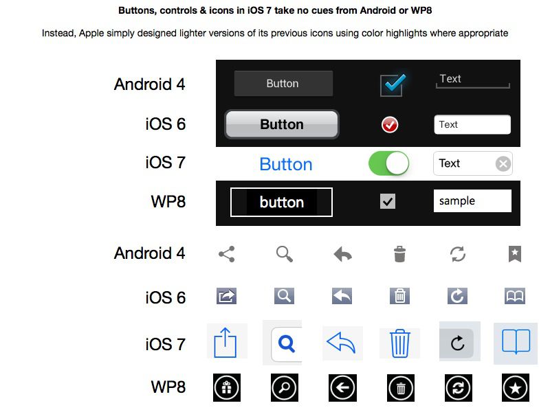 MacRumors content image