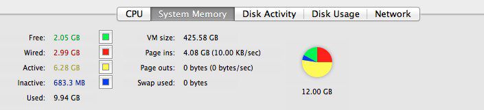 updated macbook air line with new 15 inch model coming in 1q 2012 image