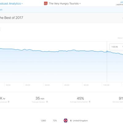 MacRumors content image