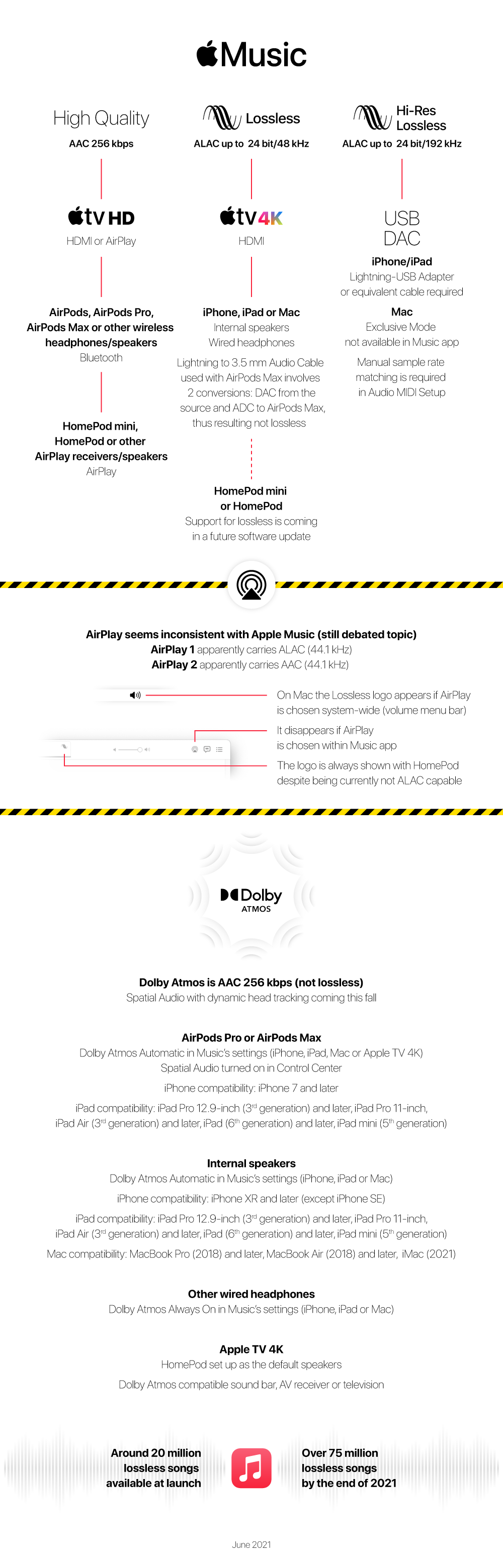 MacRumors content image