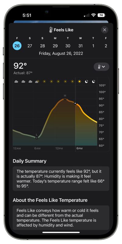 La aplicación meteorológica ios 16 parece