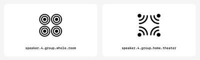 Four Speakers SF Symbols