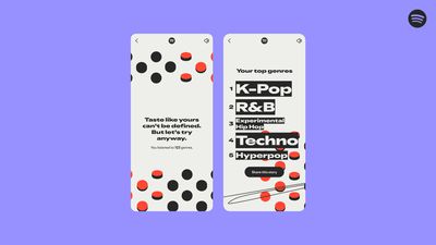 2025 Spotify Wrapped Share