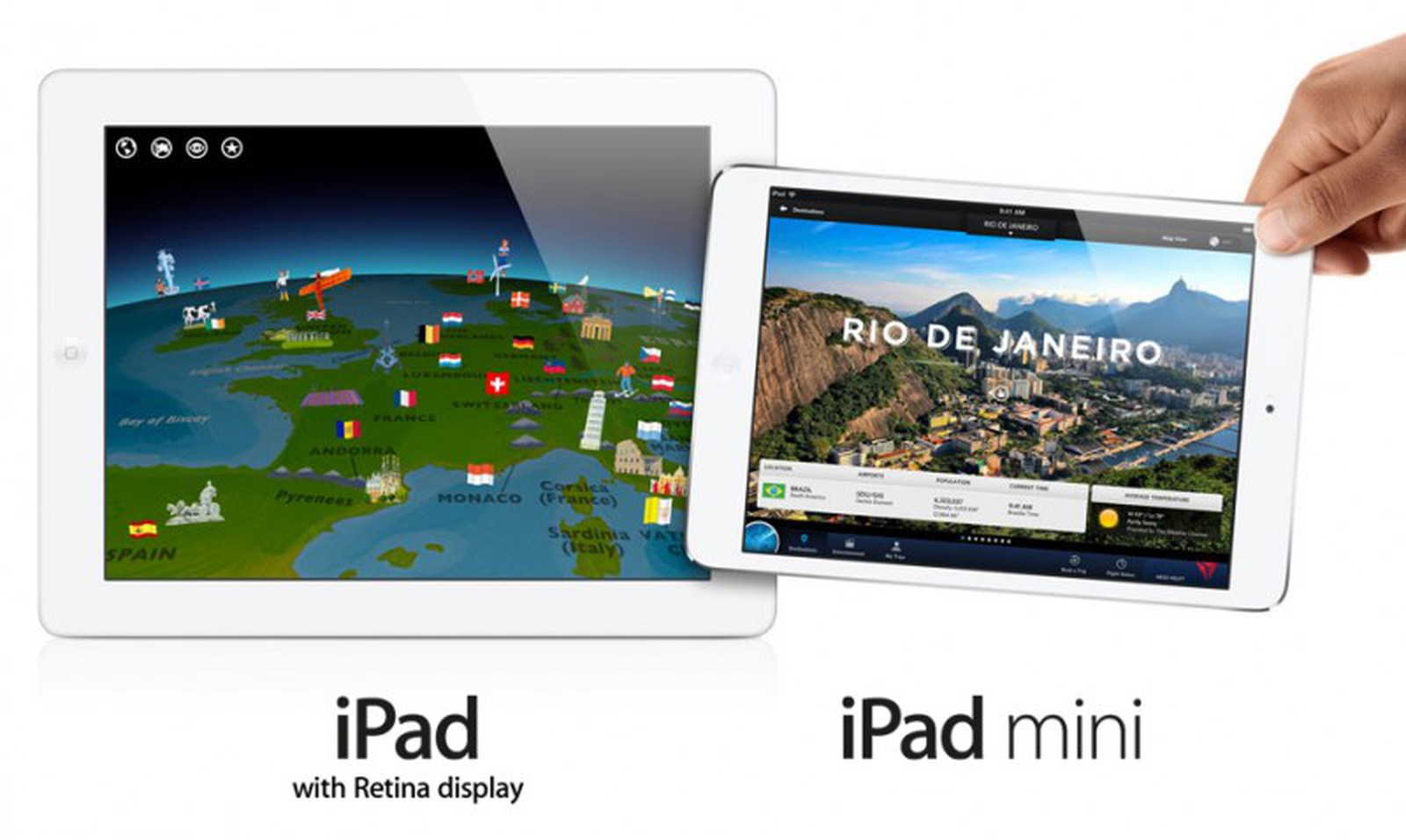 use ipad as primary monitor for mac mini