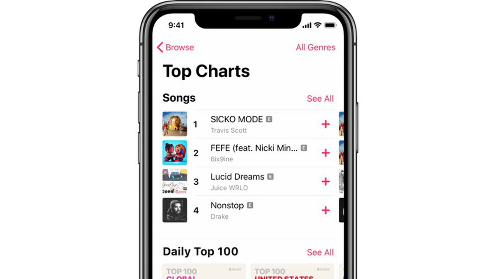 Apple Music Gaining 116 Global Top 100 Music Charts Macrumors
