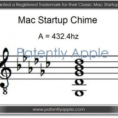 MacRumors content image