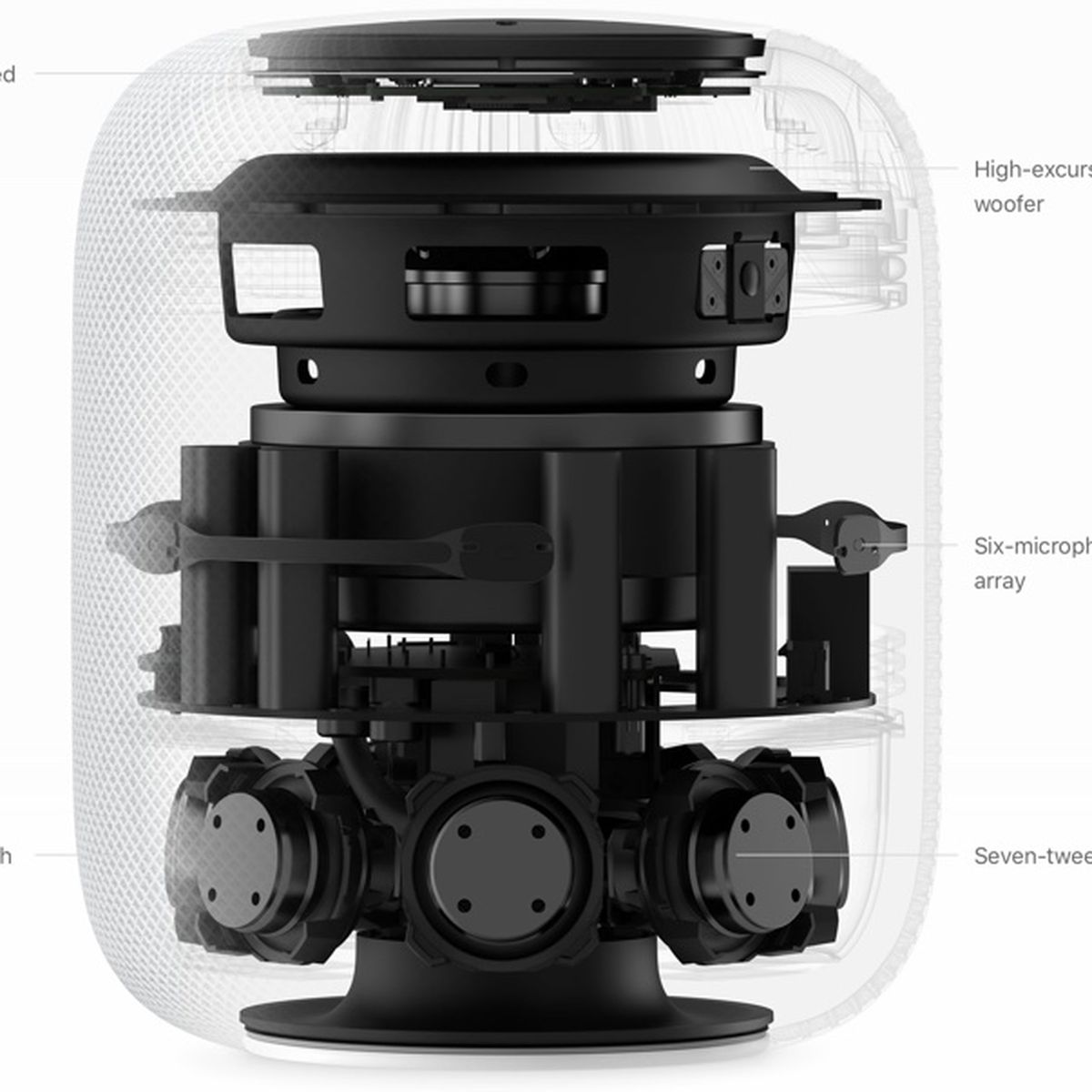 HomePod Costs an Estimated $216 to Make - MacRumors