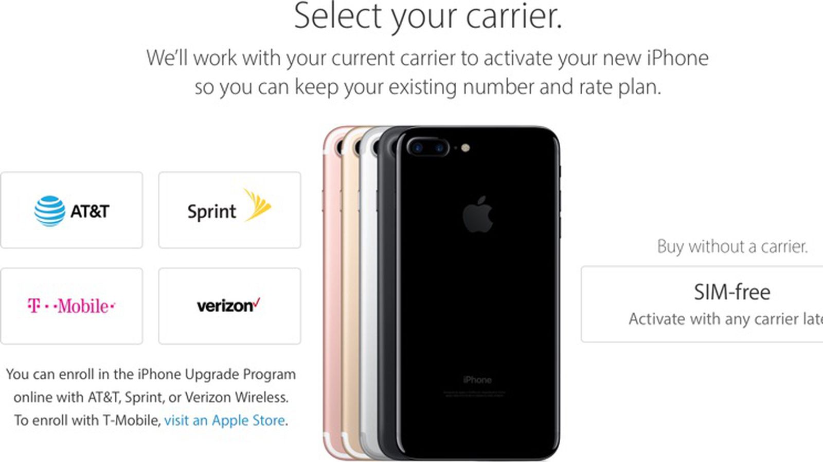 Sim Free Iphone 7 And Iphone 7 Plus Now Available From Apple