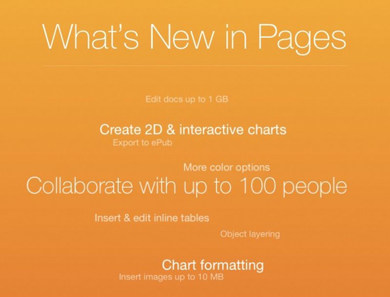 pagesicloudupdate