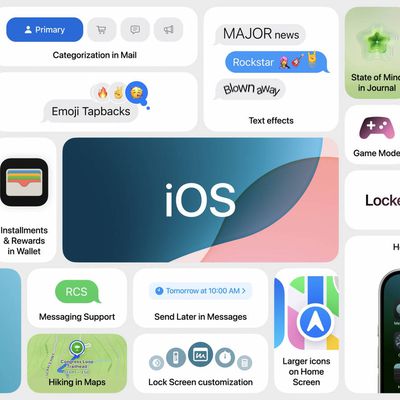 ios 18 tile summary