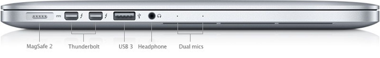 MagSafe Is Coming Back To The Mac: A Look Back At Apple's Original ...