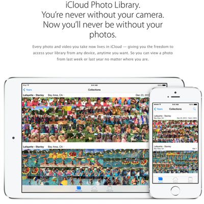 icloudphotolibrary