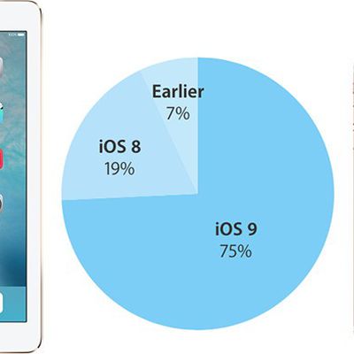 ios9installation