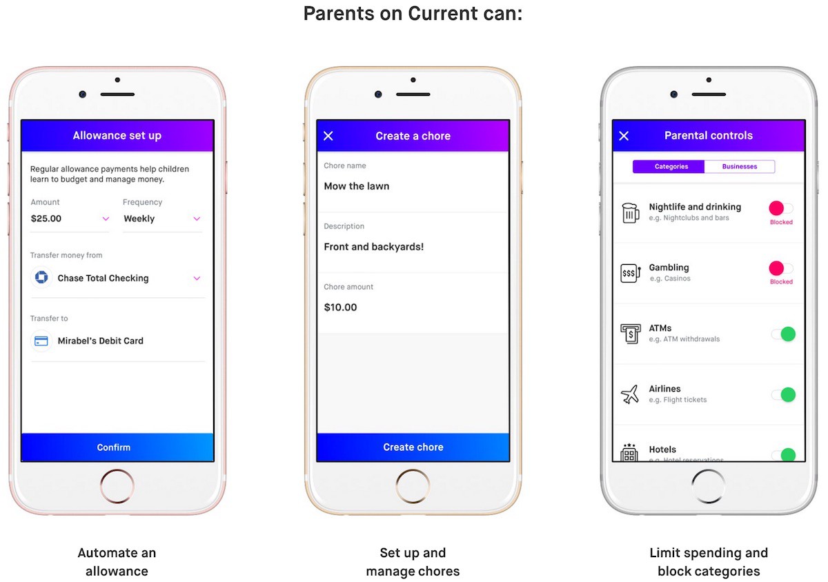 Visa and Payments Startup 'Current' Launch Debit Card for Kids That