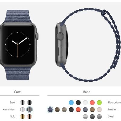 MacRumors content image