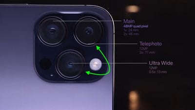 Το iPhone 15 Pro Max διαθέτει αναδιάταξη σχεδίασης κάμερας για να φιλοξενήσει φακό Periscope