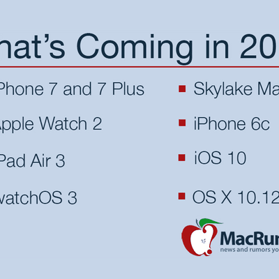 whatscoming2016