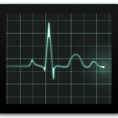 Macbook Task Manager